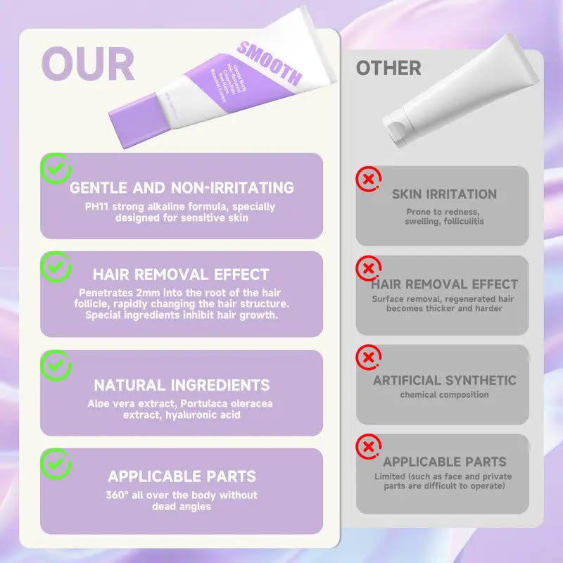 SmoothEase™ Hair Removal Cream & Spray