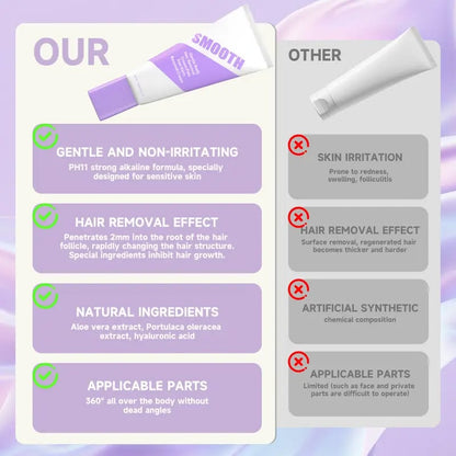 SmoothEase™ Hair Removal Cream & Spray