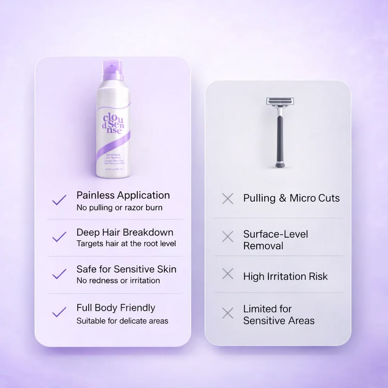 SmoothEase™ Hair Removal Cream & Spray