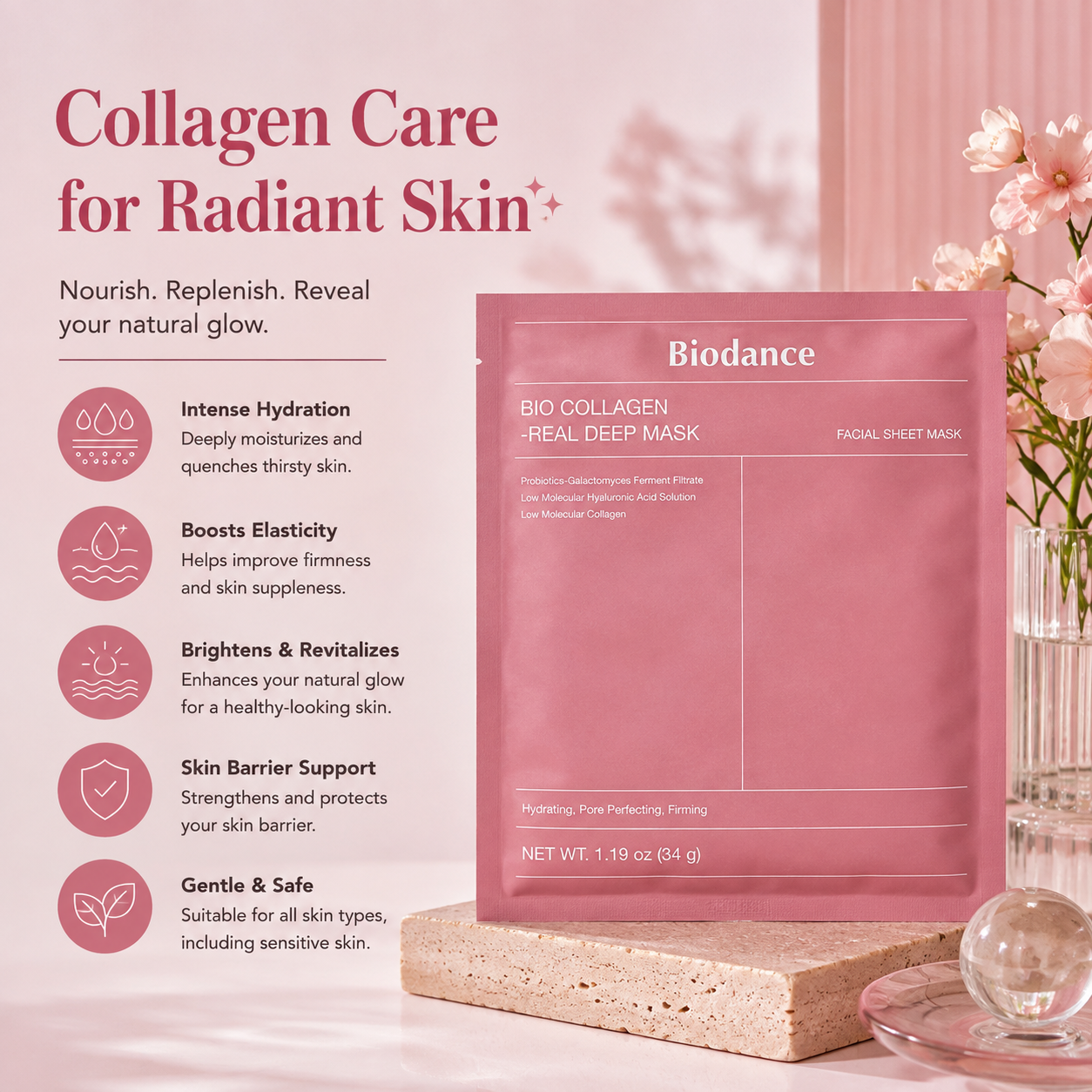 Bio-Collagen Face Mask